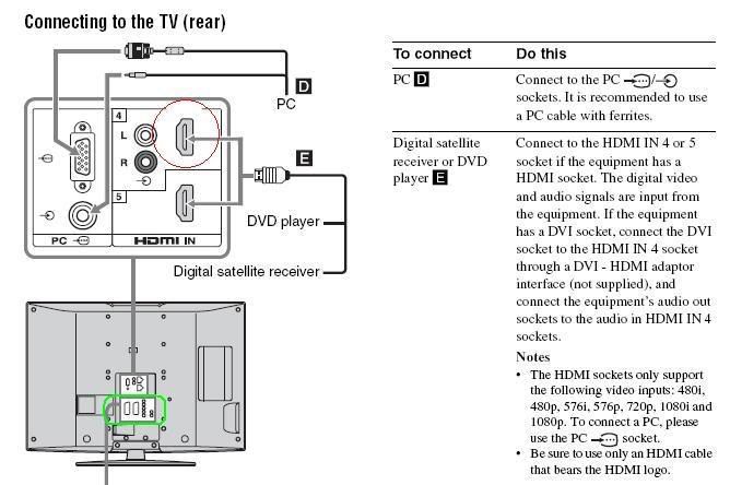 connecttvhdmi.jpg