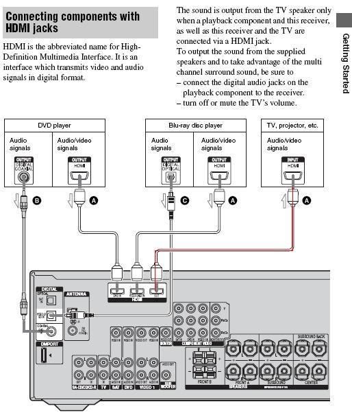 connecttvhdmi2.jpg