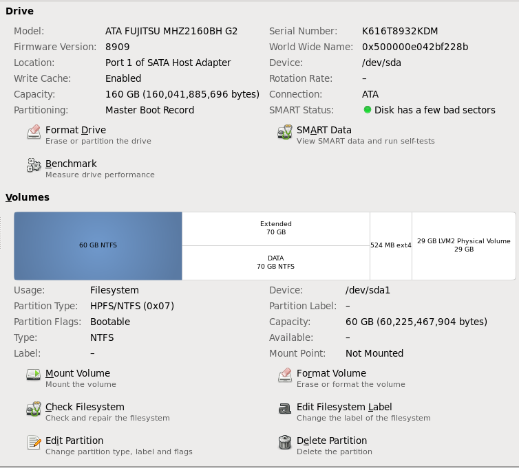 schema of the hard drive