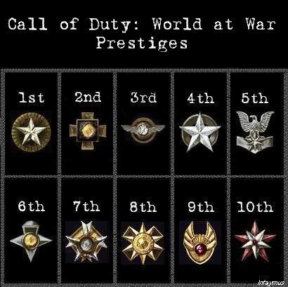 cod5 prestiges
