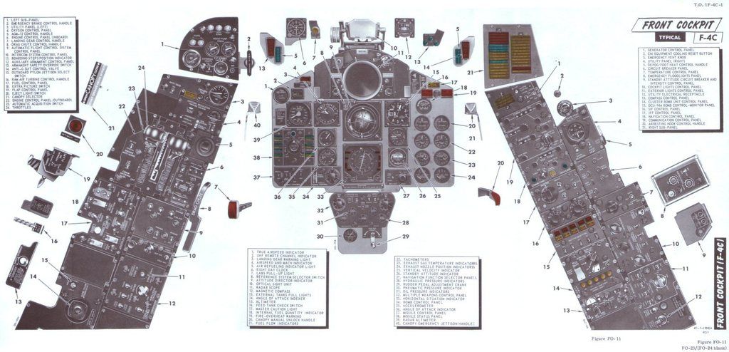 f-4c_cockpit_front_instrument_panel_zps5