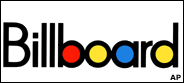 Waycross in Billboard