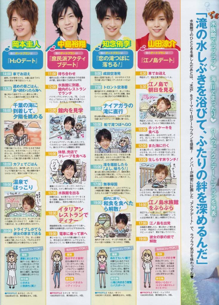 Popolo July 13 Hey Say 7 Their Ideal Aquatic Dates Translation Comeonamyjump Livejournal
