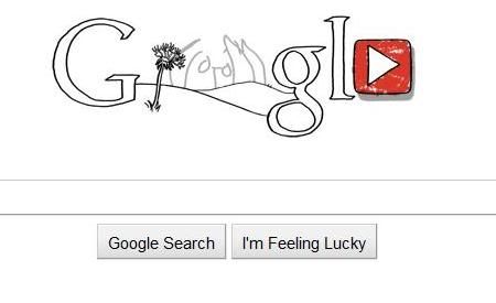 Searching,Google,John Lennon