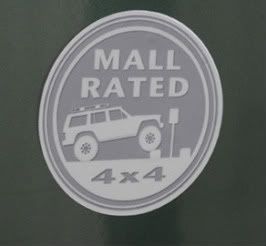 Mall Rated