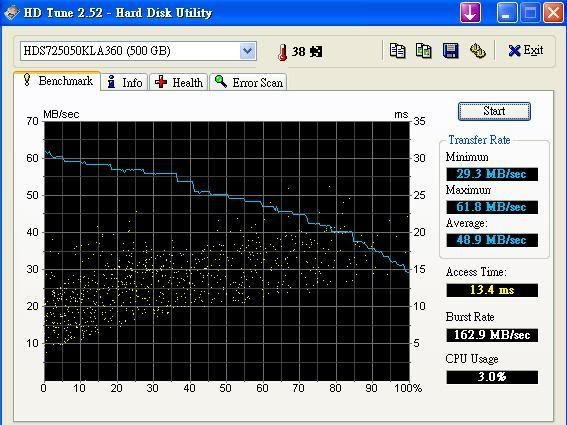 E7K500HDTune.jpg