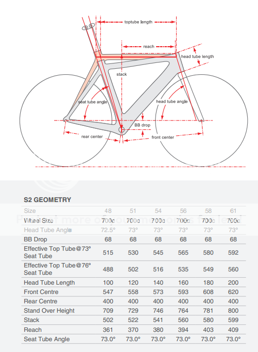 cervelo bike size chart