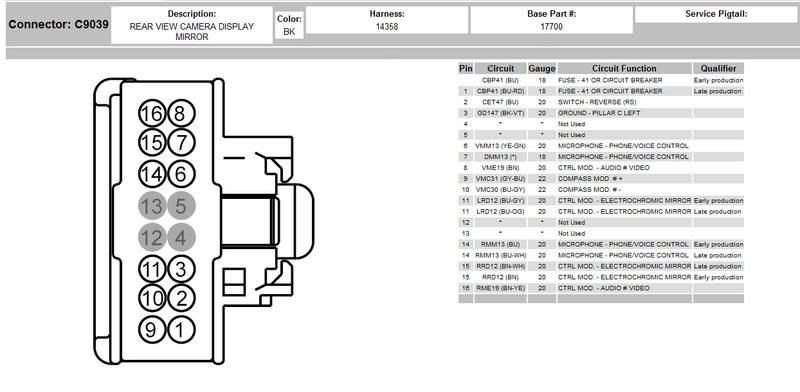 Ford tailgate camera wiring diagram #3