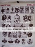 1983 lg College Football Calendar 260+ Player Pics Namath Butkus 