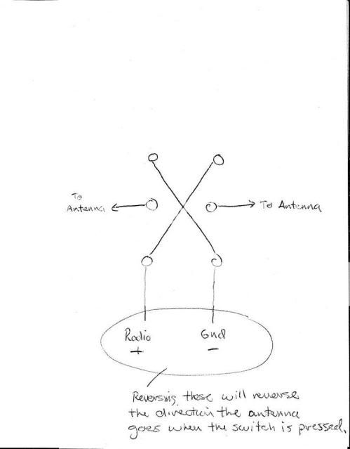 71 antennae wiring diagram - CorvetteForum - Chevrolet Corvette Forum